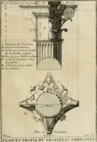 An illustration from Cours d'architecture qui comprend les ordres de Vignole : avec des commentaires, les figures & descriptions de ses plus beaux bâtimens, & de ceux de Michel-Ange : plusieurs nouveaux desseins, ornemens & préceptes concernant la distribution, la décoration ... & tout ce qui regarde l'art de bâtir : avec une ample explication par ordre alphabetique de tous les termes (1693)