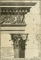 Picture 55 of 164 from Cours d'architecture qui comprend les ordres de Vignole : avec des commentaires, les figures & descriptions de ses plus beaux bâtimens, & de ceux de Michel-Ange : plusieurs nouveaux desseins, ornemens & préceptes concernant la distribution, la décoration ... & tout ce qui regarde l'art de bâtir : avec une ample explication par ordre alphabetique de tous les termes (1693), leaf 182