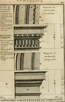 Picture 58 of 164 from Cours d'architecture qui comprend les ordres de Vignole : avec des commentaires, les figures & descriptions de ses plus beaux bâtimens, & de ceux de Michel-Ange : plusieurs nouveaux desseins, ornemens & préceptes concernant la distribution, la décoration ... & tout ce qui regarde l'art de bâtir : avec une ample explication par ordre alphabetique de tous les termes (1693), leaf 190