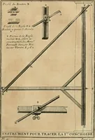 Picture 61 of 164 from Cours d'architecture qui comprend les ordres de Vignole : avec des commentaires, les figures & descriptions de ses plus beaux bâtimens, & de ceux de Michel-Ange : plusieurs nouveaux desseins, ornemens & préceptes concernant la distribution, la décoration ... & tout ce qui regarde l'art de bâtir : avec une ample explication par ordre alphabetique de tous les termes (1693), leaf 202