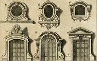 An illustration from Cours d'architecture qui comprend les ordres de Vignole : avec des commentaires, les figures & descriptions de ses plus beaux bâtimens, & de ceux de Michel-Ange : plusieurs nouveaux desseins, ornemens & préceptes concernant la distribution, la décoration ... & tout ce qui regarde l'art de bâtir : avec une ample explication par ordre alphabetique de tous les termes (1693)