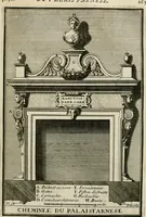 An illustration from Cours d'architecture qui comprend les ordres de Vignole : avec des commentaires, les figures & descriptions de ses plus beaux bâtimens, & de ceux de Michel-Ange : plusieurs nouveaux desseins, ornemens & préceptes concernant la distribution, la décoration ... & tout ce qui regarde l'art de bâtir : avec une ample explication par ordre alphabetique de tous les termes (1693)