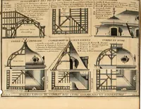 An illustration from Cours d'architecture qui comprend les ordres de Vignole : avec des commentaires, les figures & descriptions de ses plus beaux bâtimens, & de ceux de Michel-Ange : plusieurs nouveaux desseins, ornemens & préceptes concernant la distribution, la décoration ... & tout ce qui regarde l'art de bâtir : avec une ample explication par ordre alphabetique de tous les termes (1693)