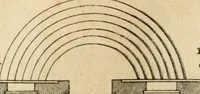 An illustration from Cours d'architecture qui comprend les ordres de Vignole : avec des commentaires, les figures & descriptions de ses plus beaux bâtimens, & de ceux de Michel-Ange : plusieurs nouveaux desseins, ornemens & préceptes concernant la distribution, la décoration ... & tout ce qui regarde l'art de bâtir : avec une ample explication par ordre alphabetique de tous les termes (1693)