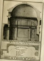 Picture 107 of 164 from Cours d'architecture qui comprend les ordres de Vignole : avec des commentaires, les figures & descriptions de ses plus beaux bâtimens, & de ceux de Michel-Ange : plusieurs nouveaux desseins, ornemens & préceptes concernant la distribution, la décoration ... & tout ce qui regarde l'art de bâtir : avec une ample explication par ordre alphabetique de tous les termes (1693), leaf 380