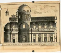An illustration from Cours d'architecture qui comprend les ordres de Vignole : avec des commentaires, les figures & descriptions de ses plus beaux bâtimens, & de ceux de Michel-Ange : plusieurs nouveaux desseins, ornemens & préceptes concernant la distribution, la décoration ... & tout ce qui regarde l'art de bâtir : avec une ample explication par ordre alphabetique de tous les termes (1693)