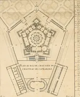 An illustration from Cours d'architecture qui comprend les ordres de Vignole : avec des commentaires, les figures & descriptions de ses plus beaux bâtimens, & de ceux de Michel-Ange : plusieurs nouveaux desseins, ornemens & préceptes concernant la distribution, la décoration ... & tout ce qui regarde l'art de bâtir : avec une ample explication par ordre alphabetique de tous les termes (1693)