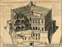 Picture 111 of 164 from Cours d'architecture qui comprend les ordres de Vignole : avec des commentaires, les figures & descriptions de ses plus beaux bâtimens, & de ceux de Michel-Ange : plusieurs nouveaux desseins, ornemens & préceptes concernant la distribution, la décoration ... & tout ce qui regarde l'art de bâtir : avec une ample explication par ordre alphabetique de tous les termes (1693), leaf 396