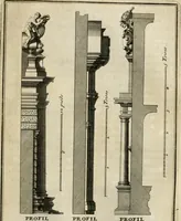 Picture 116 of 164 from Cours d'architecture qui comprend les ordres de Vignole : avec des commentaires, les figures & descriptions de ses plus beaux bâtimens, & de ceux de Michel-Ange : plusieurs nouveaux desseins, ornemens & préceptes concernant la distribution, la décoration ... & tout ce qui regarde l'art de bâtir : avec une ample explication par ordre alphabetique de tous les termes (1693), leaf 416