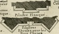 An illustration from Cours d'architecture qui comprend les ordres de Vignole : avec des commentaires, les figures & descriptions de ses plus beaux bâtimens, & de ceux de Michel-Ange : plusieurs nouveaux desseins, ornemens & préceptes concernant la distribution, la décoration ... & tout ce qui regarde l'art de bâtir : avec une ample explication par ordre alphabetique de tous les termes (1693)