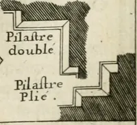 An illustration from Cours d'architecture qui comprend les ordres de Vignole : avec des commentaires, les figures & descriptions de ses plus beaux bâtimens, & de ceux de Michel-Ange : plusieurs nouveaux desseins, ornemens & préceptes concernant la distribution, la décoration ... & tout ce qui regarde l'art de bâtir : avec une ample explication par ordre alphabetique de tous les termes (1693)