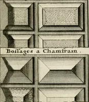 Picture 148 of 164 from Cours d'architecture qui comprend les ordres de Vignole : avec des commentaires, les figures & descriptions de ses plus beaux bâtimens, & de ceux de Michel-Ange : plusieurs nouveaux desseins, ornemens & préceptes concernant la distribution, la décoration ... & tout ce qui regarde l'art de bâtir : avec une ample explication par ordre alphabetique de tous les termes (1693), leaf 476