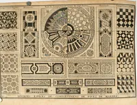 An illustration from Cours d'architecture qui comprend les ordres de Vignole : avec des commentaires, les figures & descriptions de ses plus beaux bâtimens, & de ceux de Michel-Ange : plusieurs nouveaux desseins, ornemens & préceptes concernant la distribution, la décoration ... & tout ce qui regarde l'art de bâtir : avec une ample explication par ordre alphabetique de tous les termes (1693)