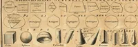 An illustration from Cours d'architecture qui comprend les ordres de Vignole : avec des commentaires, les figures & descriptions de ses plus beaux bâtimens, & de ceux de Michel-Ange : plusieurs nouveaux desseins, ornemens & préceptes concernant la distribution, la décoration ... & tout ce qui regarde l'art de bâtir : avec une ample explication par ordre alphabetique de tous les termes (1693)