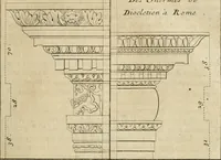 Picture 15 of 164 from Cours d'architecture qui comprend les ordres de Vignole : avec des commentaires, les figures & descriptions de ses plus beaux bâtimens, & de ceux de Michel-Ange : plusieurs nouveaux desseins, ornemens & préceptes concernant la distribution, la décoration ... & tout ce qui regarde l'art de bâtir : avec une ample explication par ordre alphabetique de tous les termes (1693), leaf 96