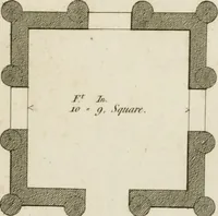 An illustration from Grotesque architecture, or, Rural amusement : consisting of plans, elevations, and sections, for huts, retreats, summer and winter hermitages, terminaries, Chinese, Gothic, and natural grottos, cascades, baths, mosques, Moresque pavilions, grotesque and rustic seats, green-houses, &c. many of which may be executed with flints, irregular sotnes, rude branches, and roots of trees : the whole containing twenty-eight new designs, with scales to each : to which is added, an explanation, with the methods of executing them (1815)