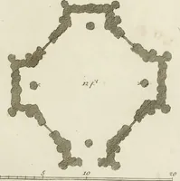 An illustration from Grotesque architecture, or, Rural amusement : consisting of plans, elevations, and sections, for huts, retreats, summer and winter hermitages, terminaries, Chinese, Gothic, and natural grottos, cascades, baths, mosques, Moresque pavilions, grotesque and rustic seats, green-houses, &c. many of which may be executed with flints, irregular sotnes, rude branches, and roots of trees : the whole containing twenty-eight new designs, with scales to each : to which is added, an explanation, with the methods of executing them (1815)