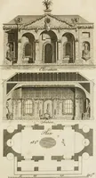 An illustration from Grotesque architecture, or, Rural amusement : consisting of plans, elevations, and sections, for huts, retreats, summer and winter hermitages, terminaries, Chinese, Gothic, and natural grottos, cascades, baths, mosques, Moresque pavilions, grotesque and rustic seats, green-houses, &c. many of which may be executed with flints, irregular sotnes, rude branches, and roots of trees : the whole containing twenty-eight new designs, with scales to each : to which is added, an explanation, with the methods of executing them (1815)