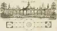 An illustration from Grotesque architecture, or, Rural amusement : consisting of plans, elevations, and sections, for huts, retreats, summer and winter hermitages, terminaries, Chinese, Gothic, and natural grottos, cascades, baths, mosques, Moresque pavilions, grotesque and rustic seats, green-houses, &c. many of which may be executed with flints, irregular sotnes, rude branches, and roots of trees : the whole containing twenty-eight new designs, with scales to each : to which is added, an explanation, with the methods of executing them (1815)