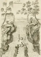 An illustration from Grotesque architecture, or, Rural amusement : consisting of plans, elevations, and sections, for huts, retreats, summer and winter hermitages, terminaries, Chinese, Gothic, and natural grottos, cascades, baths, mosques, Moresque pavilions, grotesque and rustic seats, green-houses, &c. many of which may be executed with flints, irregular sotnes, rude branches, and roots of trees : the whole containing twenty-eight new designs, with scales to each : to which is added, an explanation, with the methods of executing them (1815)