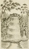 An illustration from Grotesque architecture, or, Rural amusement : consisting of plans, elevations, and sections, for huts, retreats, summer and winter hermitages, terminaries, Chinese, Gothic, and natural grottos, cascades, baths, mosques, Moresque pavilions, grotesque and rustic seats, green-houses, &c. many of which may be executed with flints, irregular sotnes, rude branches, and roots of trees : the whole containing twenty-eight new designs, with scales to each : to which is added, an explanation, with the methods of executing them (1815)