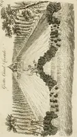 An illustration from Grotesque architecture, or, Rural amusement : consisting of plans, elevations, and sections, for huts, retreats, summer and winter hermitages, terminaries, Chinese, Gothic, and natural grottos, cascades, baths, mosques, Moresque pavilions, grotesque and rustic seats, green-houses, &c. many of which may be executed with flints, irregular sotnes, rude branches, and roots of trees : the whole containing twenty-eight new designs, with scales to each : to which is added, an explanation, with the methods of executing them (1815)