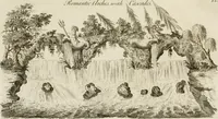 An illustration from Grotesque architecture, or, Rural amusement : consisting of plans, elevations, and sections, for huts, retreats, summer and winter hermitages, terminaries, Chinese, Gothic, and natural grottos, cascades, baths, mosques, Moresque pavilions, grotesque and rustic seats, green-houses, &c. many of which may be executed with flints, irregular sotnes, rude branches, and roots of trees : the whole containing twenty-eight new designs, with scales to each : to which is added, an explanation, with the methods of executing them (1815)