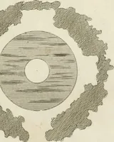 An illustration from Grotesque architecture, or, Rural amusement : consisting of plans, elevations, and sections, for huts, retreats, summer and winter hermitages, terminaries, Chinese, Gothic, and natural grottos, cascades, baths, mosques, Moresque pavilions, grotesque and rustic seats, green-houses, &c. many of which may be executed with flints, irregular sotnes, rude branches, and roots of trees : the whole containing twenty-eight new designs, with scales to each : to which is added, an explanation, with the methods of executing them (1815)