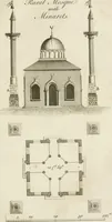 An illustration from Grotesque architecture, or, Rural amusement : consisting of plans, elevations, and sections, for huts, retreats, summer and winter hermitages, terminaries, Chinese, Gothic, and natural grottos, cascades, baths, mosques, Moresque pavilions, grotesque and rustic seats, green-houses, &c. many of which may be executed with flints, irregular sotnes, rude branches, and roots of trees : the whole containing twenty-eight new designs, with scales to each : to which is added, an explanation, with the methods of executing them (1815)