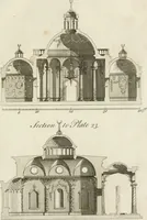 An illustration from Grotesque architecture, or, Rural amusement : consisting of plans, elevations, and sections, for huts, retreats, summer and winter hermitages, terminaries, Chinese, Gothic, and natural grottos, cascades, baths, mosques, Moresque pavilions, grotesque and rustic seats, green-houses, &c. many of which may be executed with flints, irregular sotnes, rude branches, and roots of trees : the whole containing twenty-eight new designs, with scales to each : to which is added, an explanation, with the methods of executing them (1815)