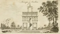 An illustration from Grotesque architecture, or, Rural amusement : consisting of plans, elevations, and sections, for huts, retreats, summer and winter hermitages, terminaries, Chinese, Gothic, and natural grottos, cascades, baths, mosques, Moresque pavilions, grotesque and rustic seats, green-houses, &c. many of which may be executed with flints, irregular sotnes, rude branches, and roots of trees : the whole containing twenty-eight new designs, with scales to each : to which is added, an explanation, with the methods of executing them (1815)