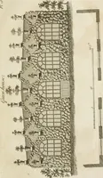 An illustration from Grotesque architecture, or, Rural amusement : consisting of plans, elevations, and sections, for huts, retreats, summer and winter hermitages, terminaries, Chinese, Gothic, and natural grottos, cascades, baths, mosques, Moresque pavilions, grotesque and rustic seats, green-houses, &c. many of which may be executed with flints, irregular sotnes, rude branches, and roots of trees : the whole containing twenty-eight new designs, with scales to each : to which is added, an explanation, with the methods of executing them (1815)