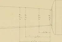 Picture 4 of 48 from The civil architecture of Vitruvius : comprising those books of the author which relate to the public and private edifices of the ancients (1812), leaf 148