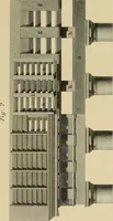 Picture 22 of 48 from The civil architecture of Vitruvius : comprising those books of the author which relate to the public and private edifices of the ancients (1812), leaf 238