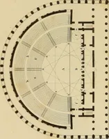 Picture 38 of 48 from The civil architecture of Vitruvius : comprising those books of the author which relate to the public and private edifices of the ancients (1812), leaf 344