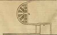 Picture 37 of 89 from Architectvra von Vestungen. Wie die zu vnsern Zeiten mögen erbawen werden, an Stätten, Schlössern vñ Clussen, zu Wasser, Land, Berg vñ Thal, mit jren Bollwercken, Caualiren, Streichen, Gräben vnd Leuffen, sampt deren gantzen Anhang vnd Nutzbarkeit, auch wie die Gegenwehr zu gebrauchen, was für Geschütz dahin gehörig, vnnd wie es geordnet vnnd gebraucht werden soll, alles ausz Grund vnd deren Fundamenten. Sampt den Grund Rissen, Visierungen, vnd Auffzügen für Augen gestellt (1589), leaf 101