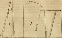 An illustration from Architectvra von Vestungen. Wie die zu vnsern Zeiten mögen erbawen werden, an Stätten, Schlössern vñ Clussen, zu Wasser, Land, Berg vñ Thal, mit jren Bollwercken, Caualiren, Streichen, Gräben vnd Leuffen, sampt deren gantzen Anhang vnd Nutzbarkeit, auch wie die Gegenwehr zu gebrauchen, was für Geschütz dahin gehörig, vnnd wie es geordnet vnnd gebraucht werden soll, alles ausz Grund vnd deren Fundamenten. Sampt den Grund Rissen, Visierungen, vnd Auffzügen für Augen gestellt (1589)