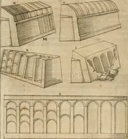 Picture 20 of 89 from Architectvra von Vestungen. Wie die zu vnsern Zeiten mögen erbawen werden, an Stätten, Schlössern vñ Clussen, zu Wasser, Land, Berg vñ Thal, mit jren Bollwercken, Caualiren, Streichen, Gräben vnd Leuffen, sampt deren gantzen Anhang vnd Nutzbarkeit, auch wie die Gegenwehr zu gebrauchen, was für Geschütz dahin gehörig, vnnd wie es geordnet vnnd gebraucht werden soll, alles ausz Grund vnd deren Fundamenten. Sampt den Grund Rissen, Visierungen, vnd Auffzügen für Augen gestellt (1589), leaf 55