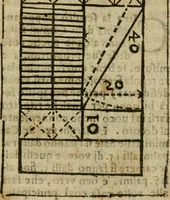 An illustration from Manuale d'architettura : breue, e risoluta prattica (1629)