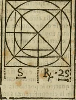 An illustration from Manuale d'architettura : breue, e risoluta prattica (1629)