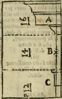 An illustration from Manuale d'architettura : breue, e risoluta prattica (1629)
