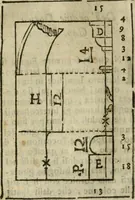 An illustration from Manuale d'architettura : breue, e risoluta prattica (1629)