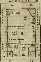 An illustration from Manuale d'architettura : breue, e risoluta prattica (1629)