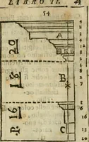 An illustration from Manuale d'architettura : breue, e risoluta prattica (1629)