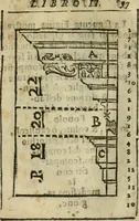An illustration from Manuale d'architettura : breue, e risoluta prattica (1629)