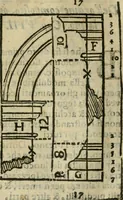 An illustration from Manuale d'architettura : breue, e risoluta prattica (1629)