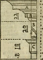 An illustration from Manuale d'architettura : breue, e risoluta prattica (1629)