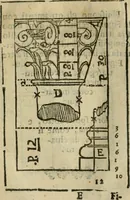 An illustration from Manuale d'architettura : breue, e risoluta prattica (1629)