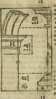 An illustration from Manuale d'architettura : breue, e risoluta prattica (1629)