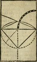 An illustration from Manuale d'architettura : breue, e risoluta prattica (1629)